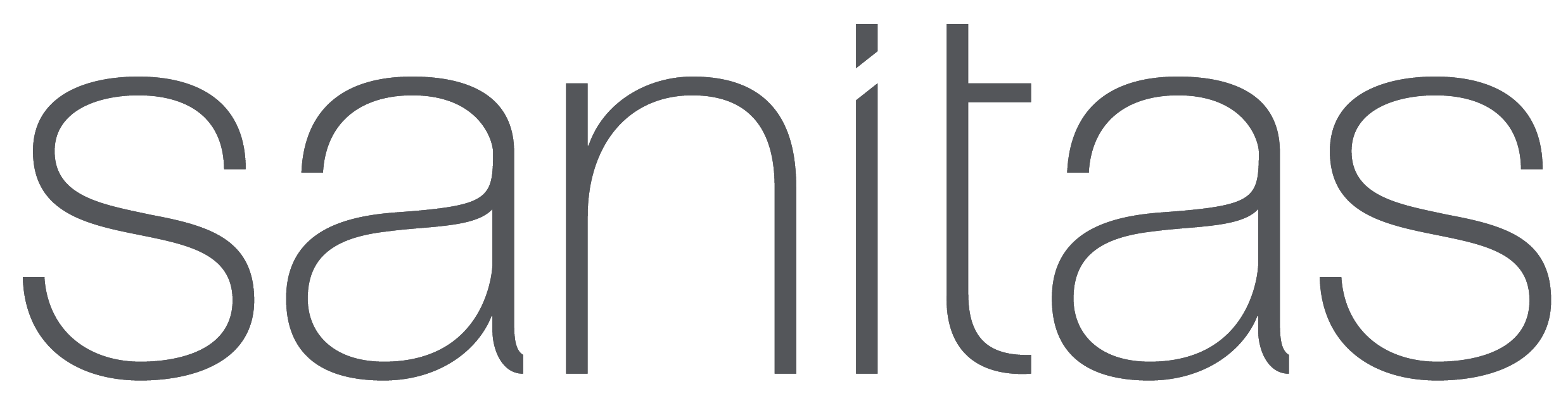 Sanitas Skincare